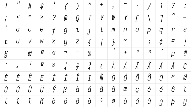 Iosevka Light Italic Character Map