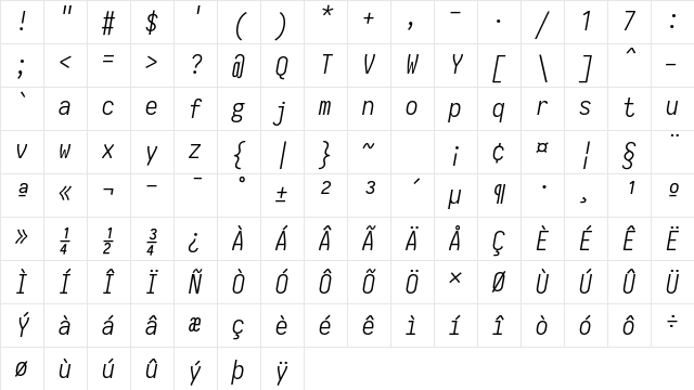 Iosevka Nerd Font Regular Character Map
