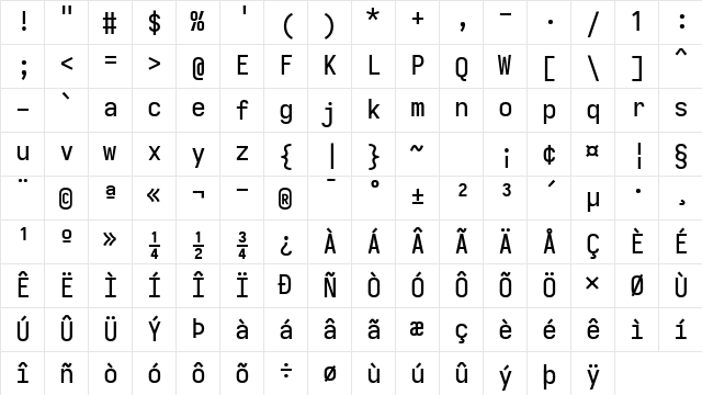 Iosevka Medium Extended Regular Character Map