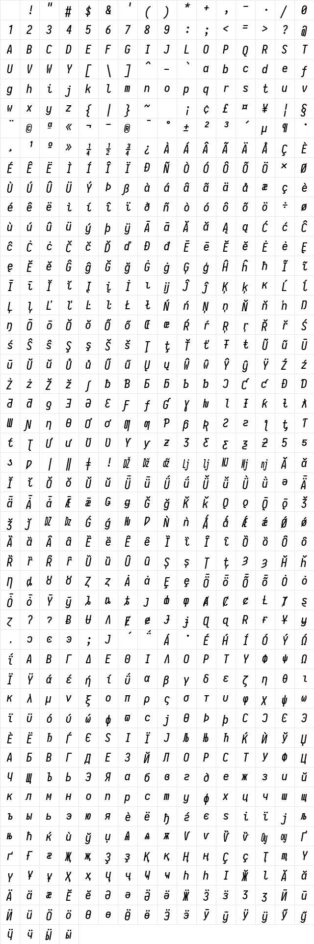 Iosevka Nerd Font Mono Italic Character Map Iosevka Nerd Font Mono Italic Character Map