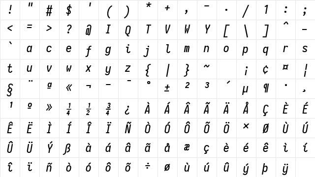 Iosevka Medium Italic Character Map Iosevka Medium Italic Character Map