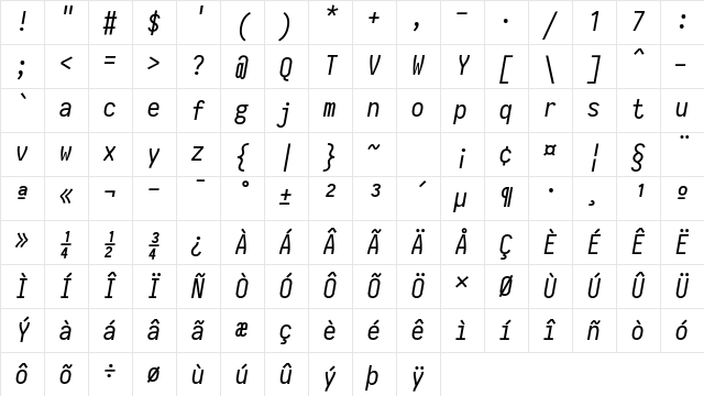 Iosevka NF Regular Character Map