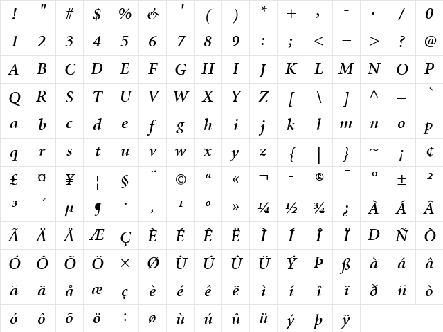 Minion LT Bold Italic Character Map