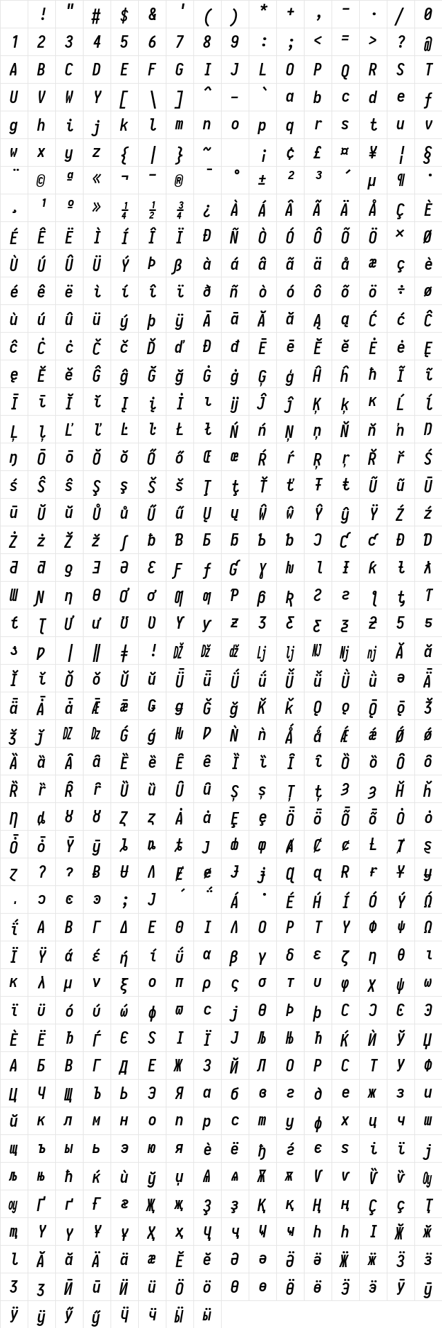Iosevka Semibold Italic Character Map Iosevka Semibold Italic Character Map