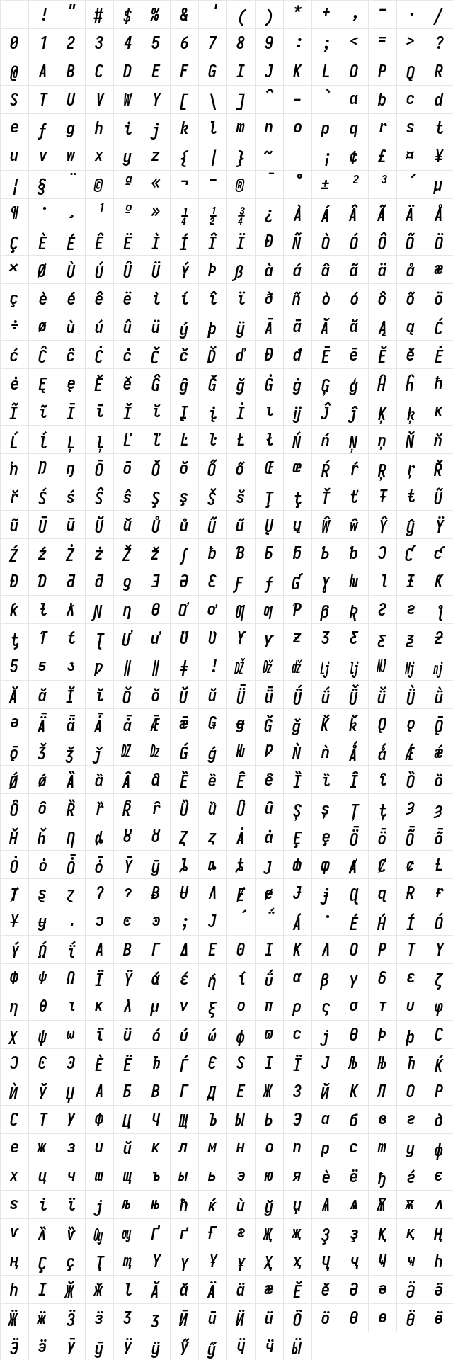 Iosevka Semibold Italic Character Map Iosevka Semibold Italic Character Map