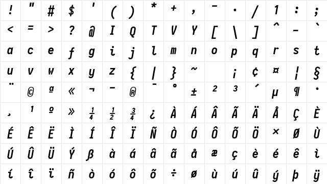 Iosevka NF Bold Italic Character Map Iosevka NF Bold Italic Character Map