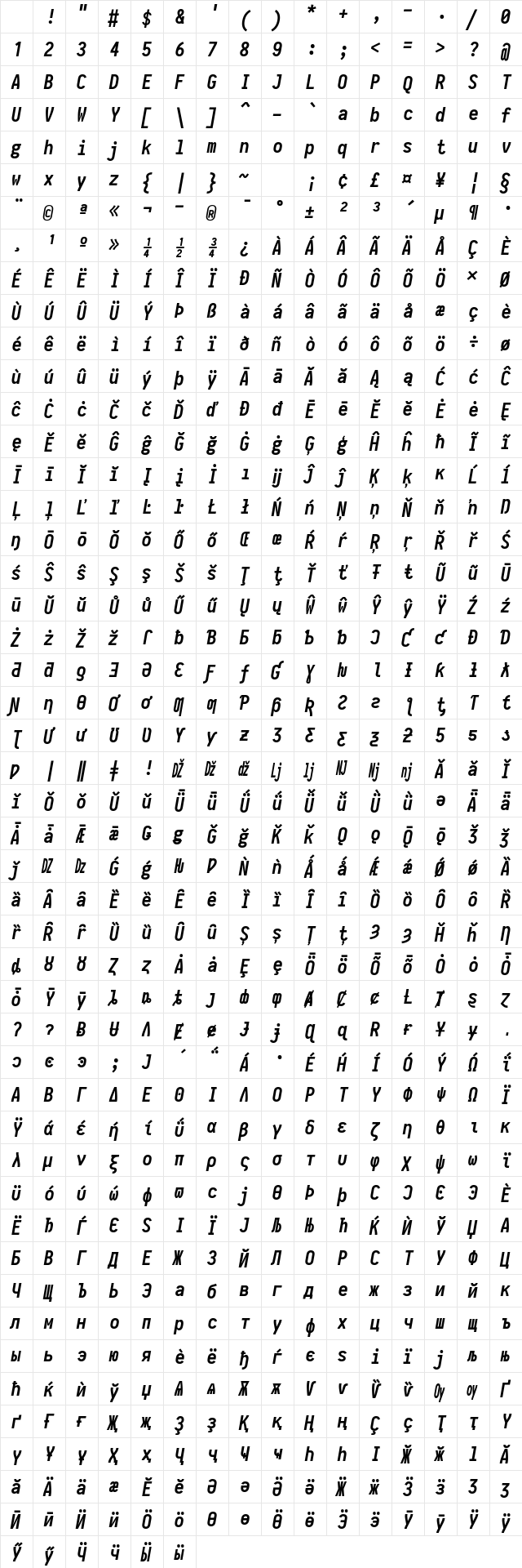 Iosevka NF Regular Character Map
