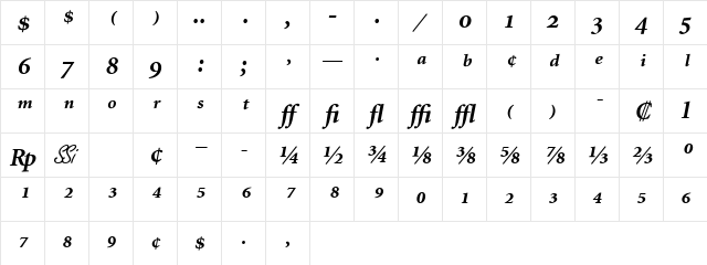 Atlantix Pro Black SSi Bold Italic Character Map