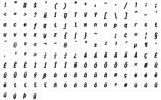 Iosevka NF Italic Character Map Iosevka NF Italic Character Map