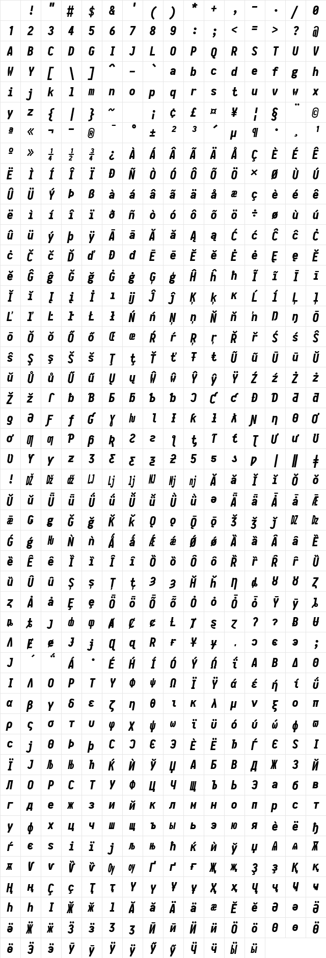 Iosevka NF Regular Character Map Iosevka NF Regular Character Map