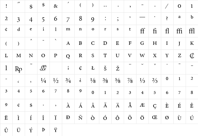 Atlantix Pro Display SSi Display Regular Character Map