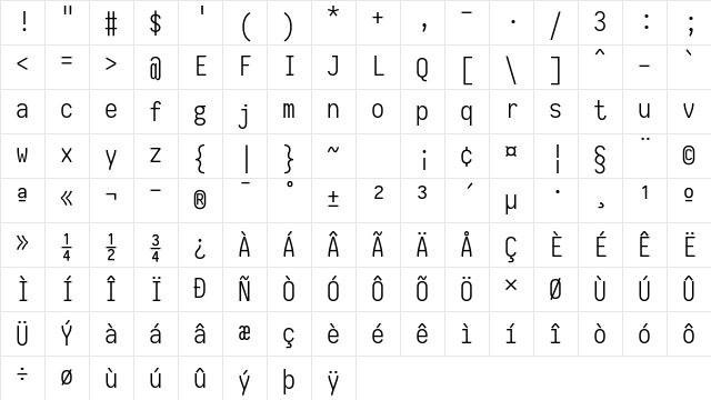 Iosevka Nerd Font Regular Character Map