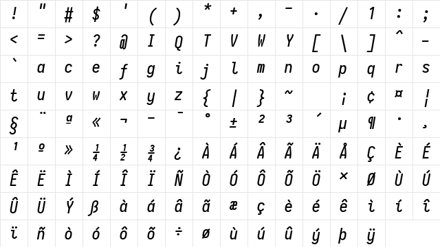 Iosevka NF Italic Character Map Iosevka NF Italic Character Map