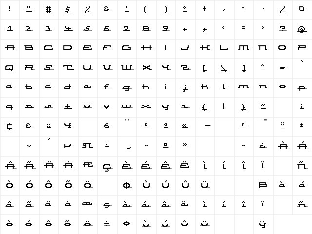 Atomic InlineScript Character Map
