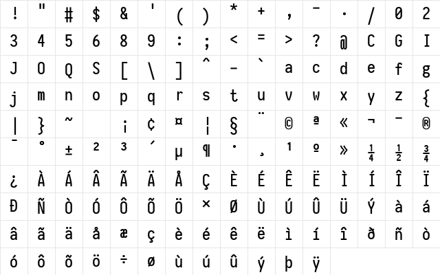 Iosevka NF Regular Character Map