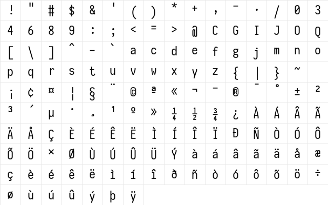 Iosevka NF Regular Character Map