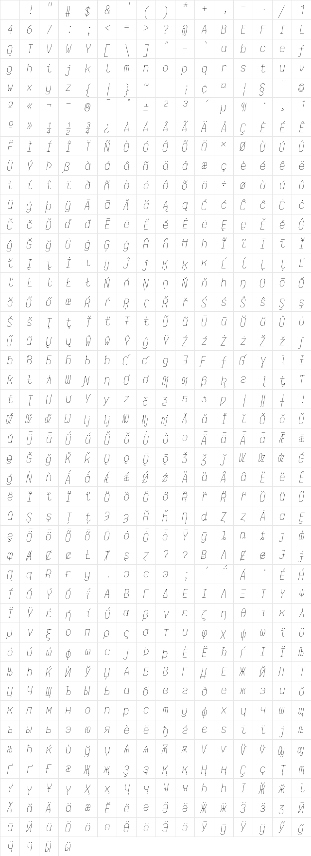 Iosevka Nerd Font Mono Italic Character Map Iosevka Nerd Font Mono Italic Character Map