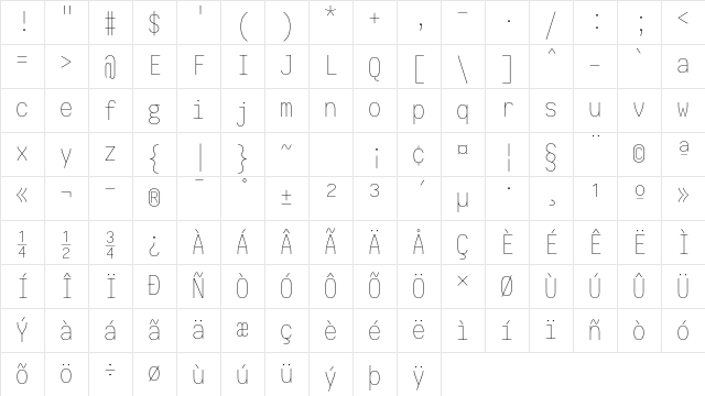 Iosevka NF Regular Character Map