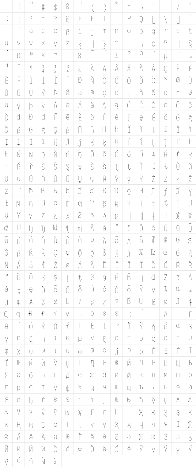 Iosevka Nerd Font Regular Character Map Iosevka Nerd Font Regular Character Map