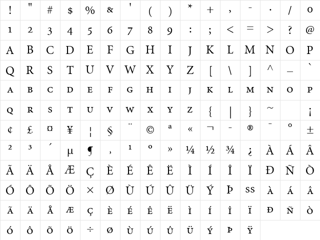 Minion RegularSC Regular Character Map