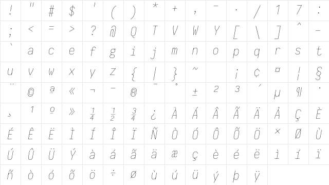 Iosevka NF Regular Character Map