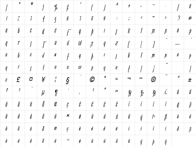 Ipswich Italic Character Map