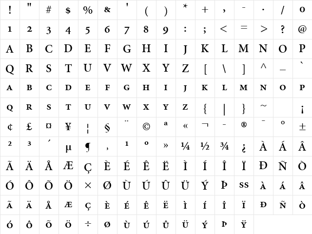 Minion RegularSC Bold Character Map