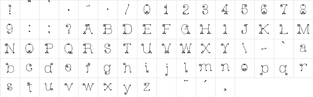 Iron Gate Regular Character Map