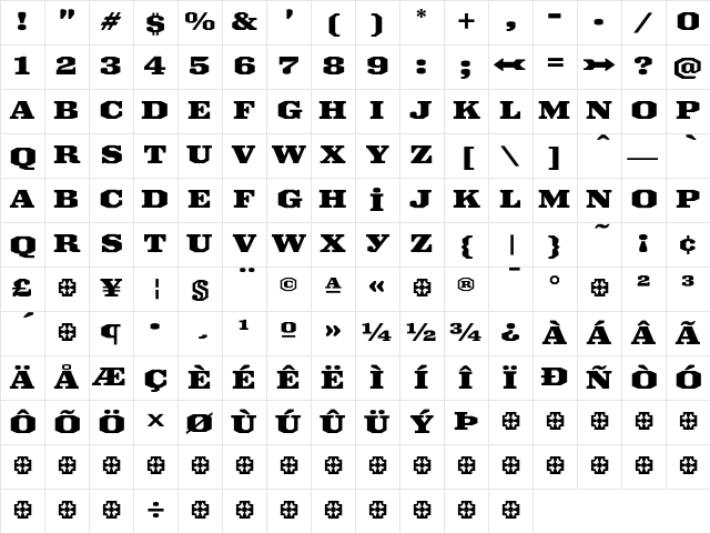 Ironmonger Extnd Character Map