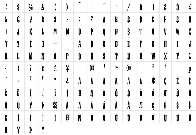 Ironwood Regular Character Map