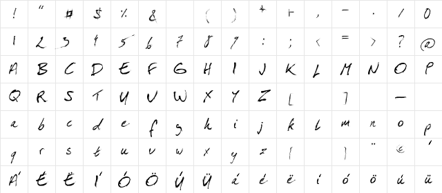 Isa Por Es Homou Regular Character Map Isa Por Es Homou Regular Character Map