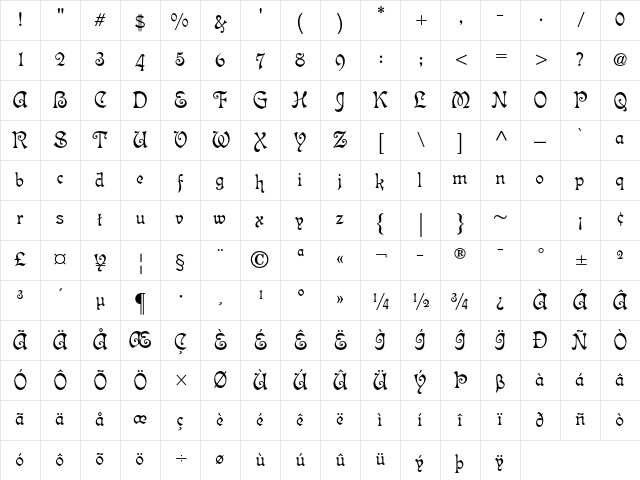 Isabella Std Regular Character Map Isabella Std Regular Character Map