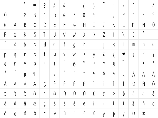 IsabelleLayne Medium Character Map IsabelleLayne Medium Character Map