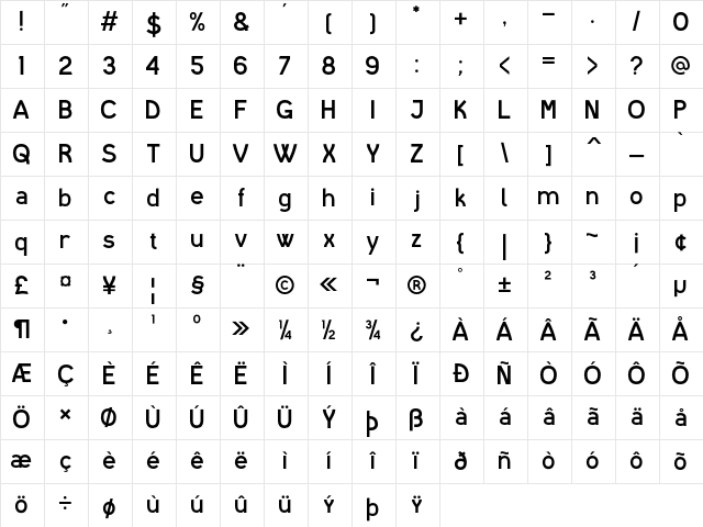 I shot the Serif Regular Character Map I shot the Serif Regular Character Map