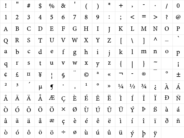 Minion Web Regular Character Map