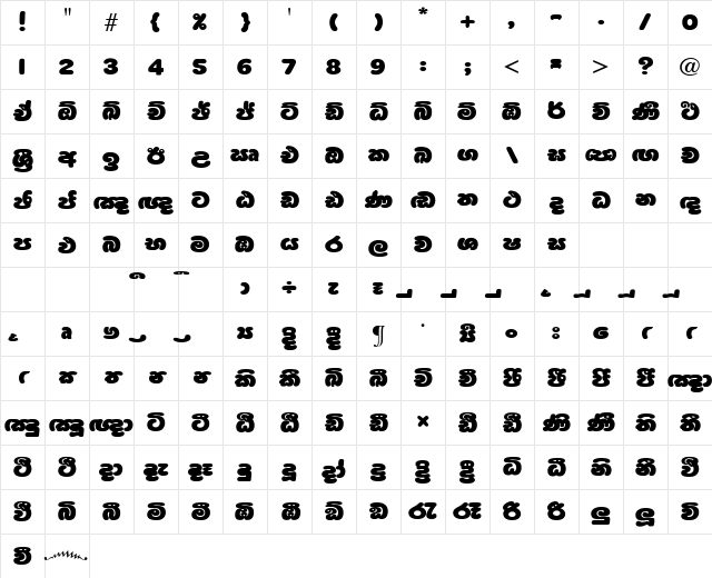 IsiBasuru x Character Map
