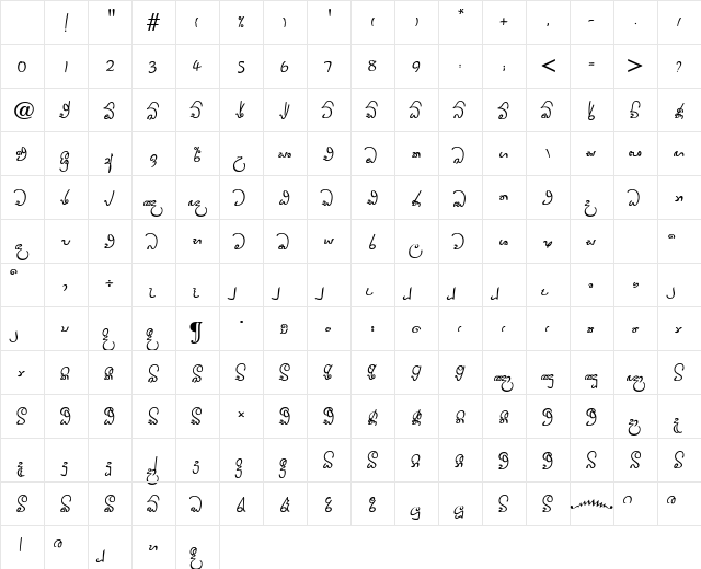 IsiDisapamok x Character Map IsiDisapamok x Character Map