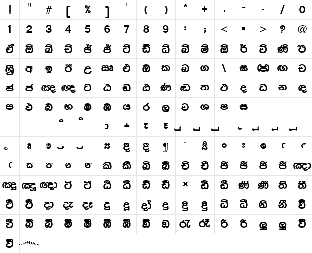 IsiGanganee x Character Map IsiGanganee x Character Map