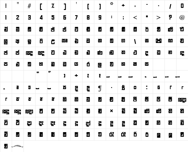 IsiGemunu x Character Map