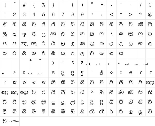IsiMalithi x Character Map