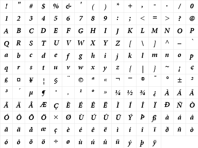 Minion BoldItalic Character Map