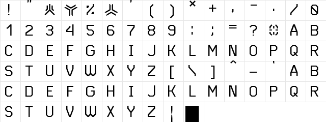 ISL_Andvari Regular Character Map