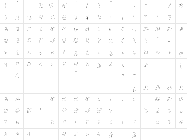 Iso Regular Character Map