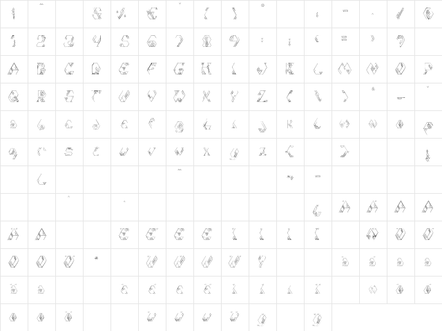 Iso Regular Character Map