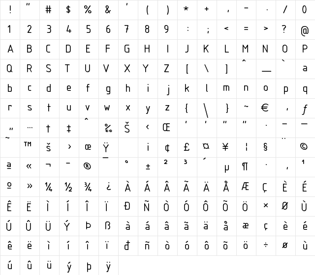 ISOCTEUR Regular Character Map
