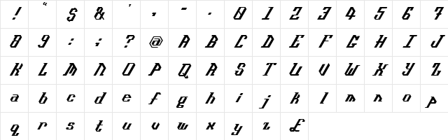 Isometype Regular Character Map