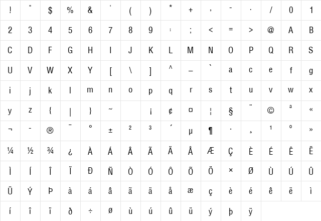 Isra Regular Character Map