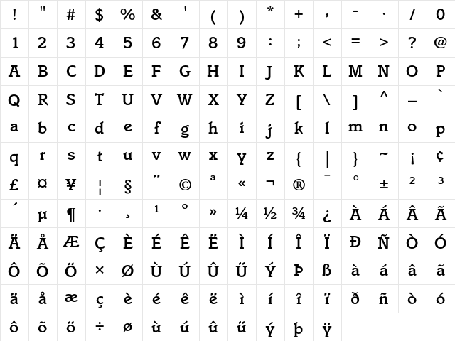 Italia Medium Character Map