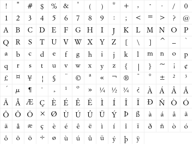 Italian Garamond Regular Character Map