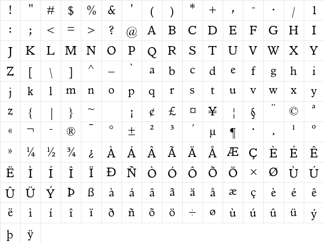 Italian Old Style MT Std Regular Character Map